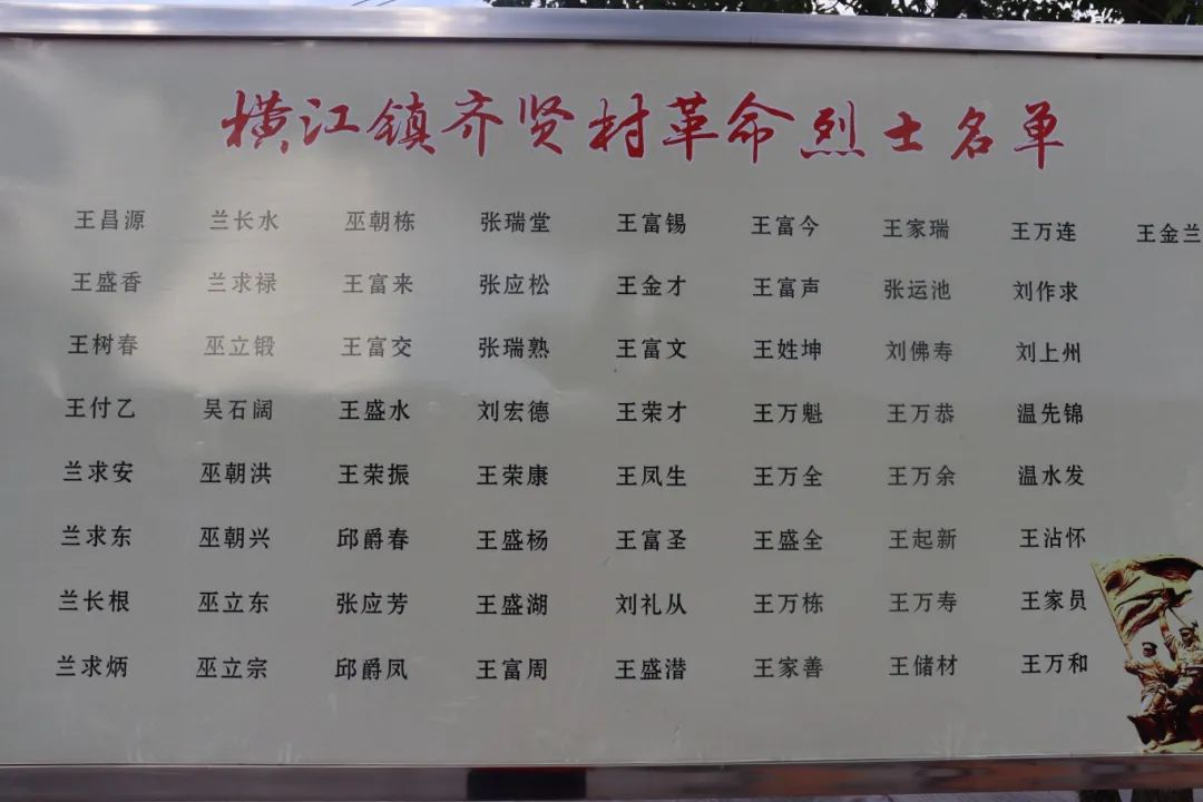 7000C
